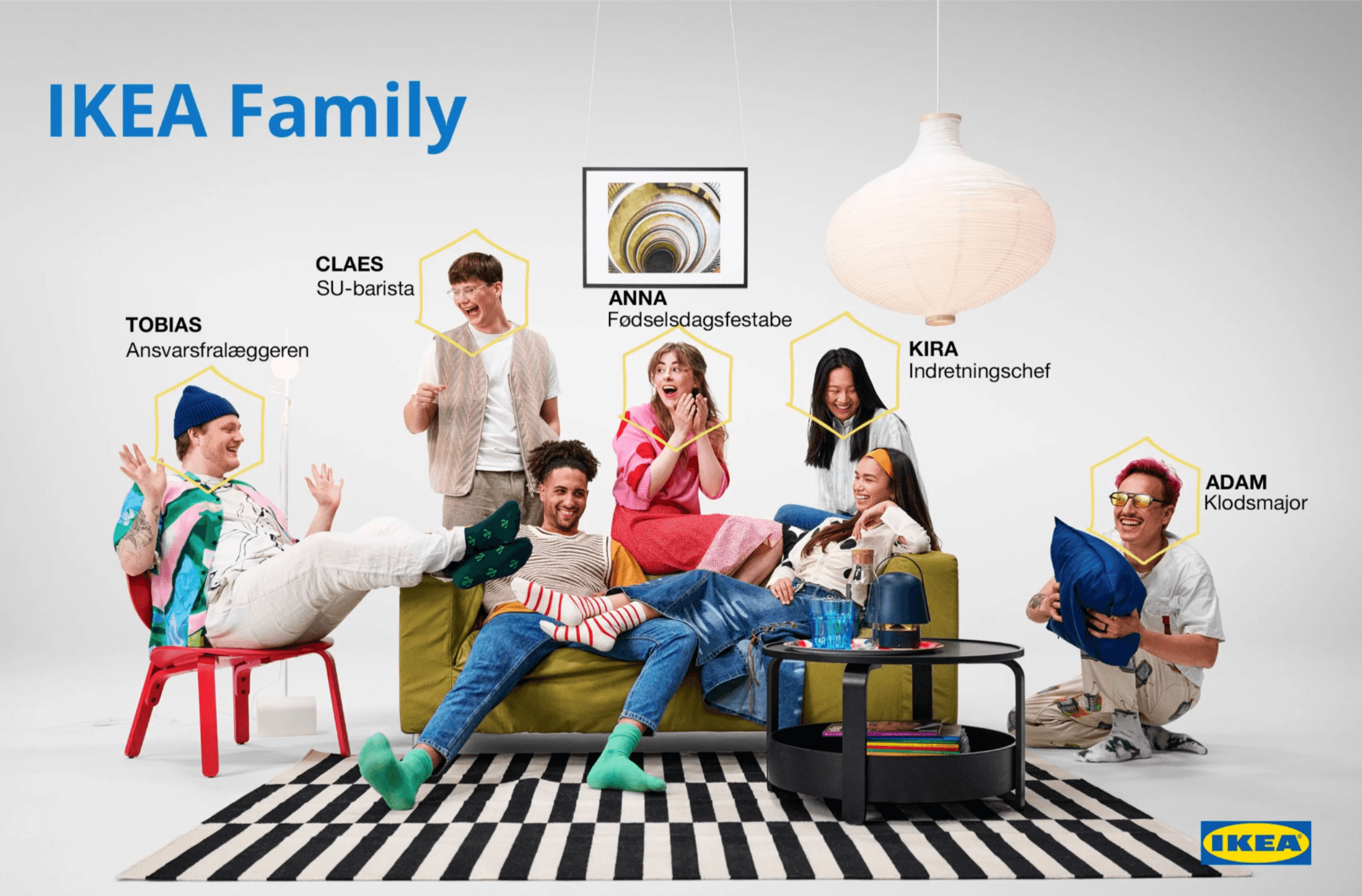 IKEA Family